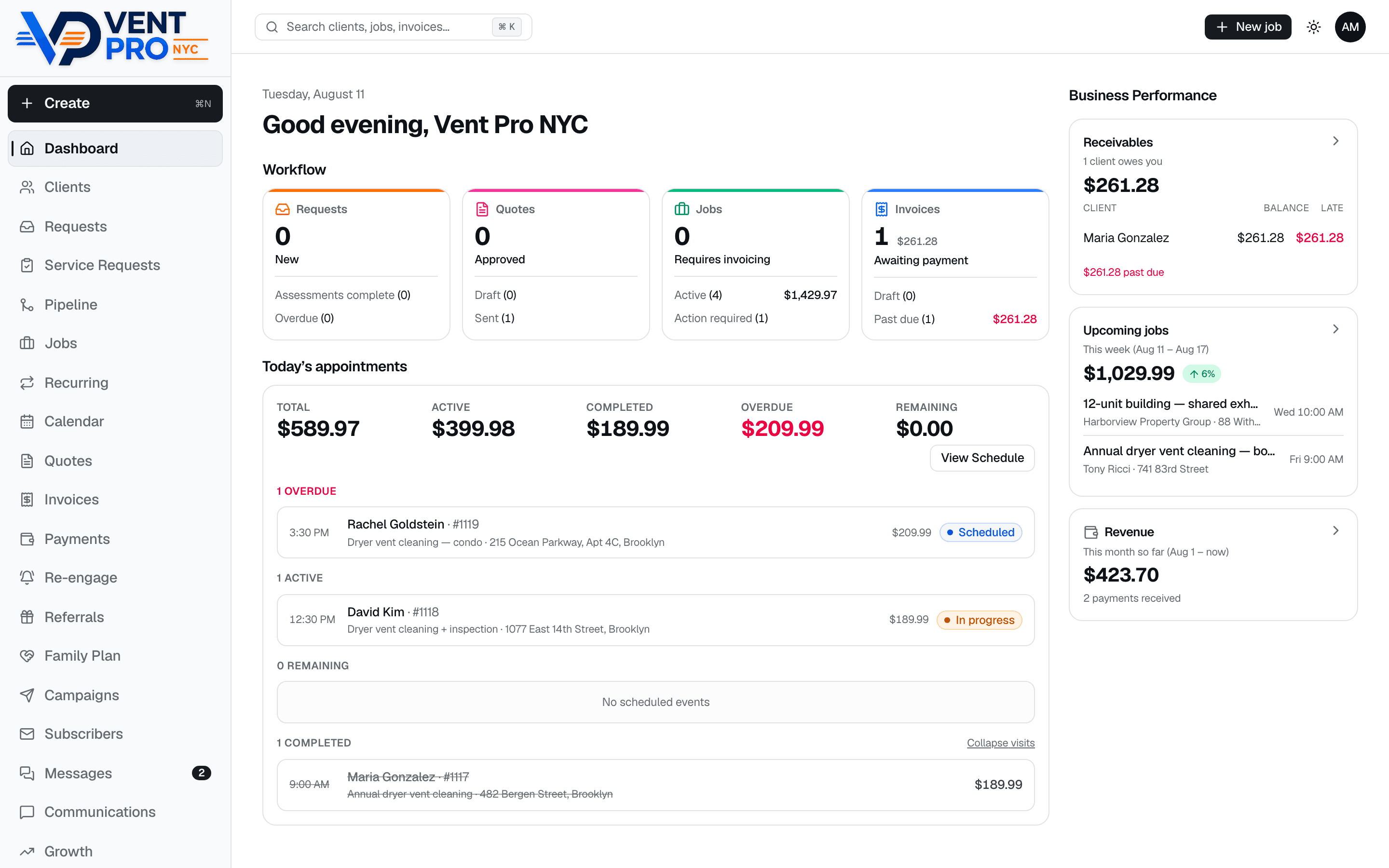 VentCRM desktop dashboard: workflow tiles for requests, quotes, jobs and invoices, today's appointments with statuses, receivables, upcoming jobs worth $1,029.99, and month-to-date revenue